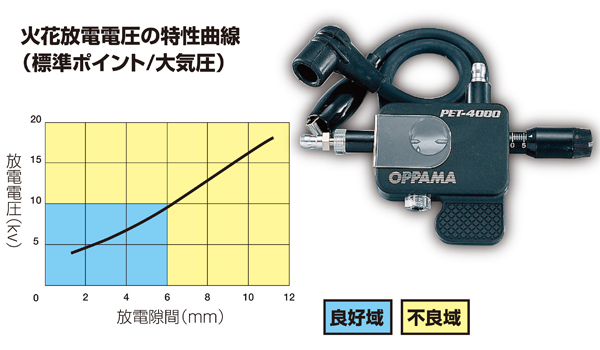 えっこ様確認用 ZX-E スマートセンサ リニア近接タイプ/特長 | オムロン制御機器