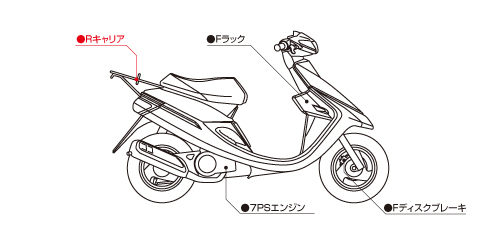 KITACO 3YK JOG/-DX/-ZR CUSTOMIZE PARTS