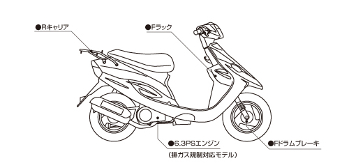 KITACO 5KN/5PT/5SU/5SW/5XN JOG/-ZR/-Z2/BJ CUSTOMIZE PARTS KITACO 5KN/5PT/5SU/5SW/5XN JOG/-ZR/-Z2/BJ CUSTOMIZE PARTS