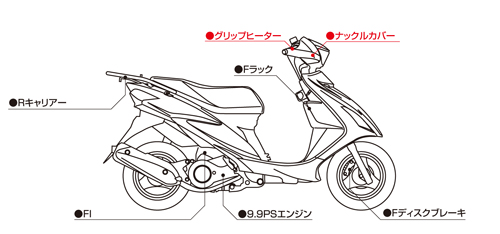 バイクキタコ　ハイギア　アドレスv125 v125 CF4MA CF46A 絶版