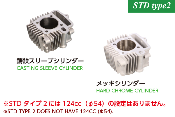 KITACO NEW STD & STD TYPE2 FOR MONKEY DIFFERENT PATRS