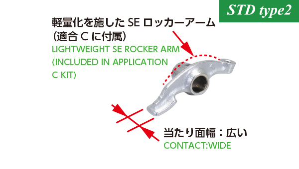 KITACO NEW STD STD TYPE2 FOR MONKEY DIFFERENT PATRS