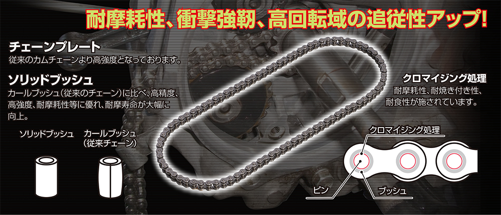 KITACO CAM CHAIN / CAM SPROCKET / CAM CHAIN TENSIONER