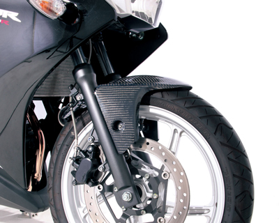 KITACO CBR250R カスタムパーツ