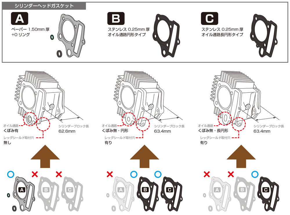 KITACO PACKING SET FOR MONKEY