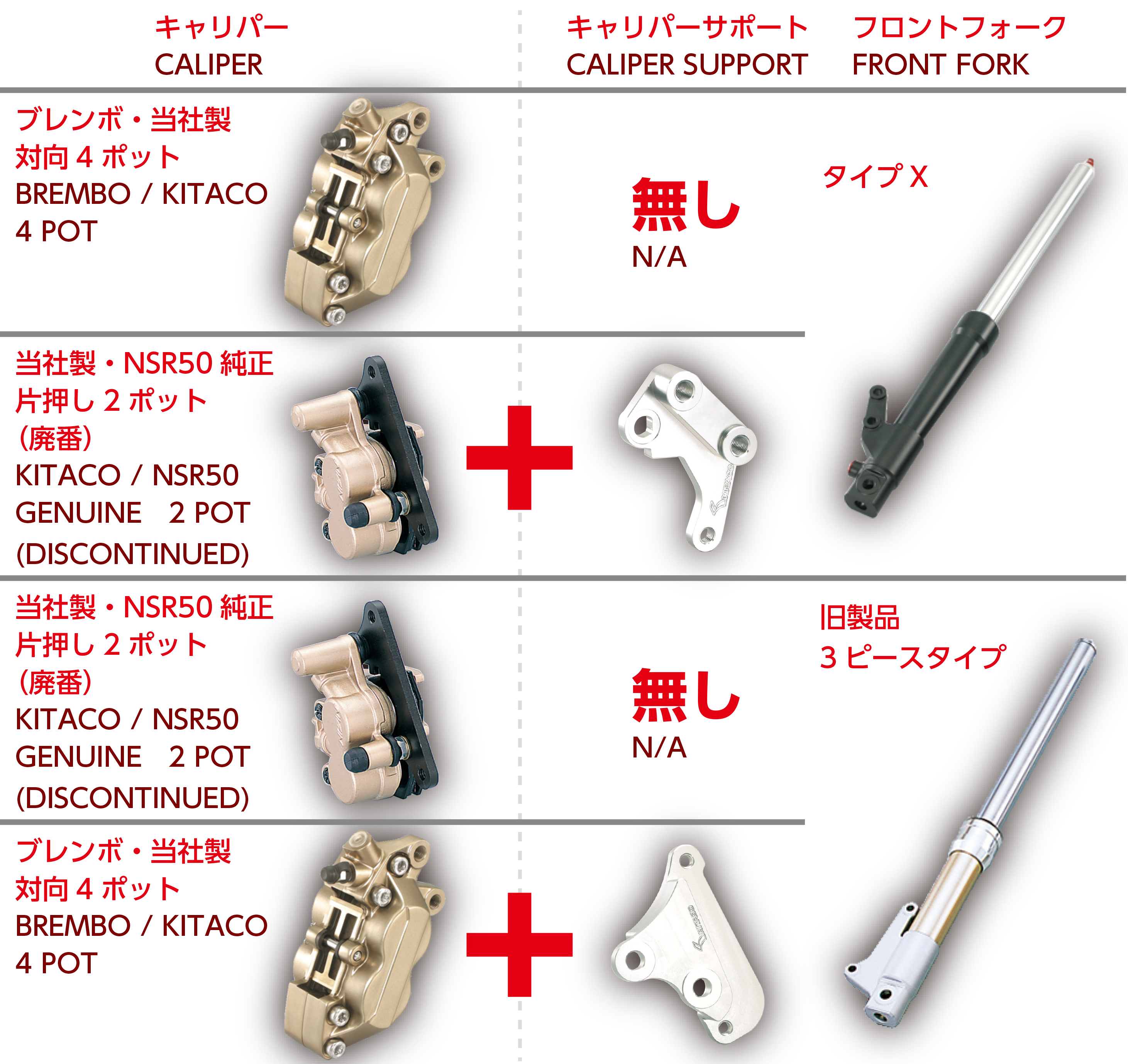 大人女性の アネスト岩田 ブースターコンプレッサ オイルフリー 5.5KW 60Hz CFBS55BF14M6 7694911 法人 事業所限定  直送元