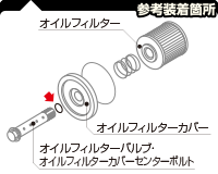 K-PIT O-RING / OIL SEAL