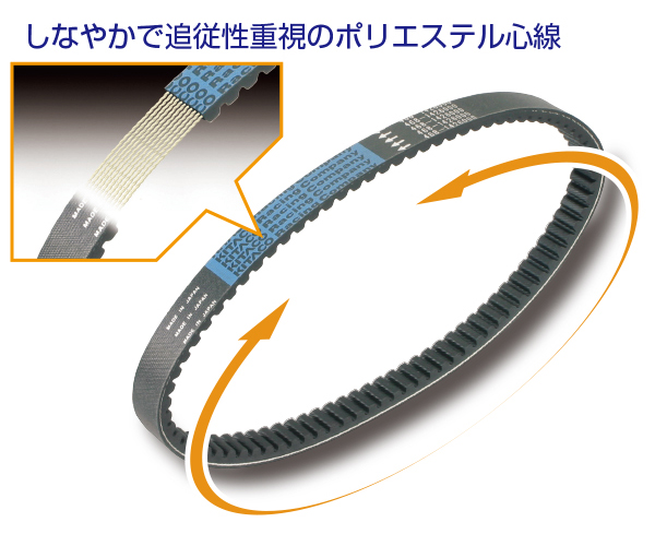 KITACO SCOOTER DRIVE BELT