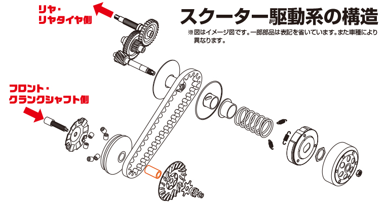 KITACO SCOOTER PULLEY BOSS