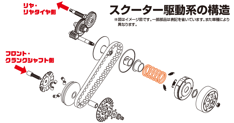 KITACO SCOOTER CLUTCH CENTER SPRING