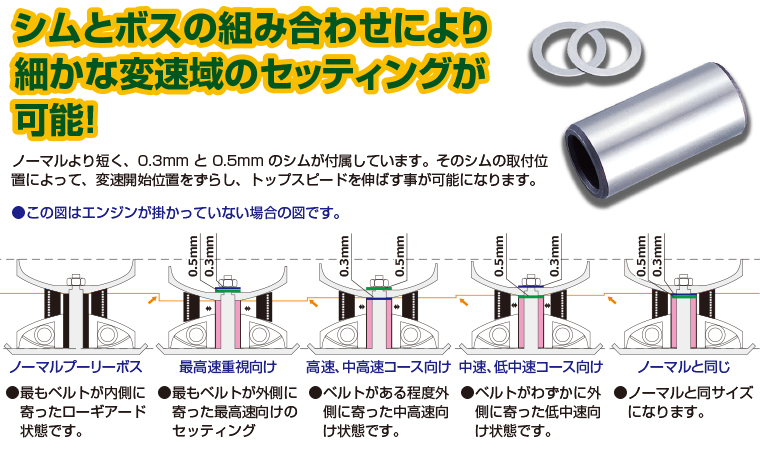 アドレスv125 キタコ ハイスピードプーリーセット\u0026DCLプーリーボス