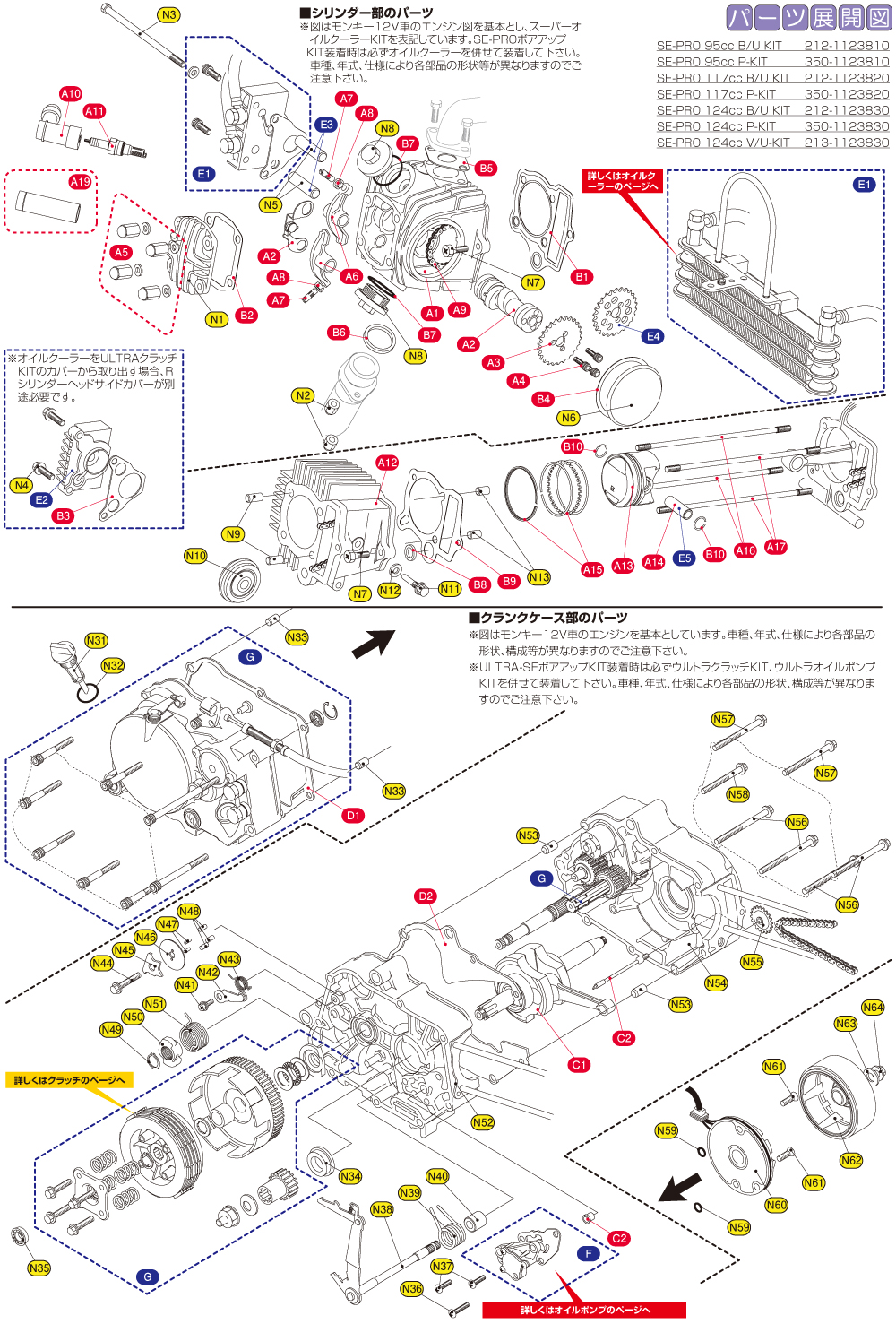 モンキーゴリラその他パーツ モンキー/ゴリラ SE-PROボアアップKIT パッキングリスト