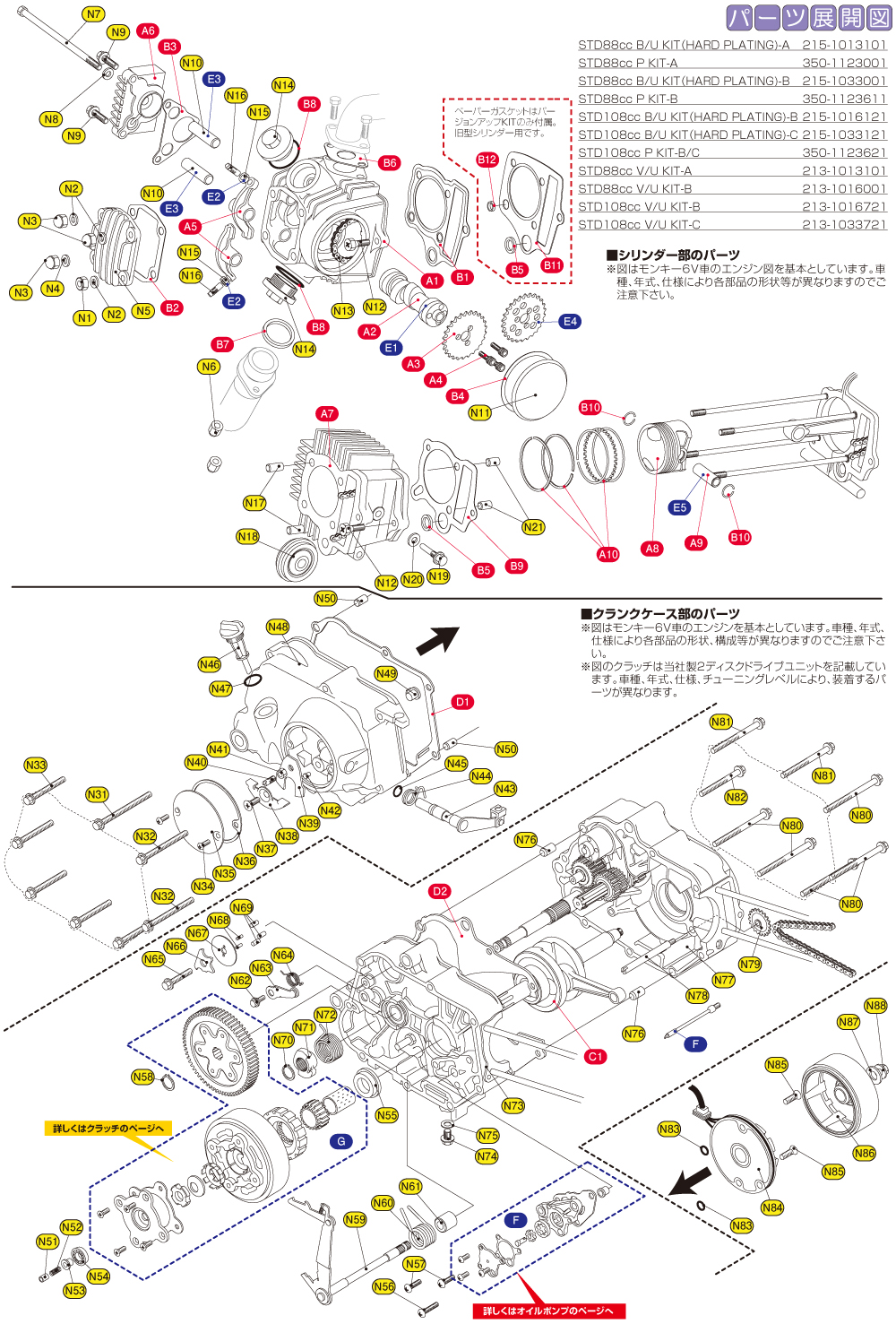 モンキー系 STD ボアアップKIT/ピストンKIT 88/108cc パッキングリスト