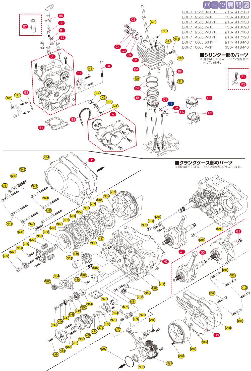 エイプ100 Dohcボアアップkit125 145 Dohcショートストロークkit100 パッキングリスト