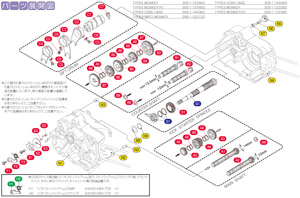 モンキー/ゴリラ 5速クロスミッションASSY タイプ2/3/4
