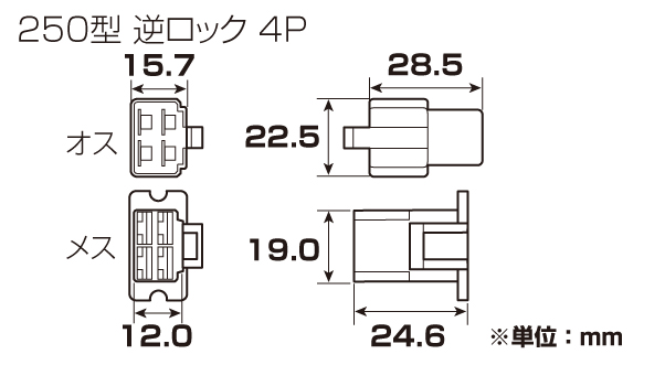 商品詳細 | KITACO