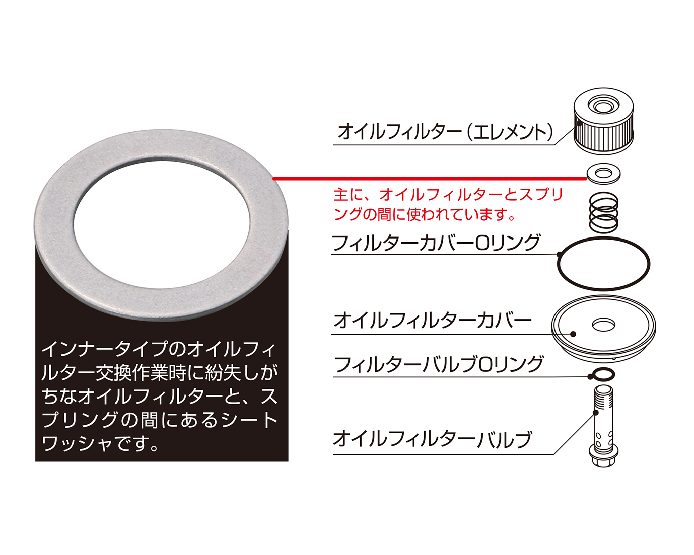 画像をまとめてダウンロードする