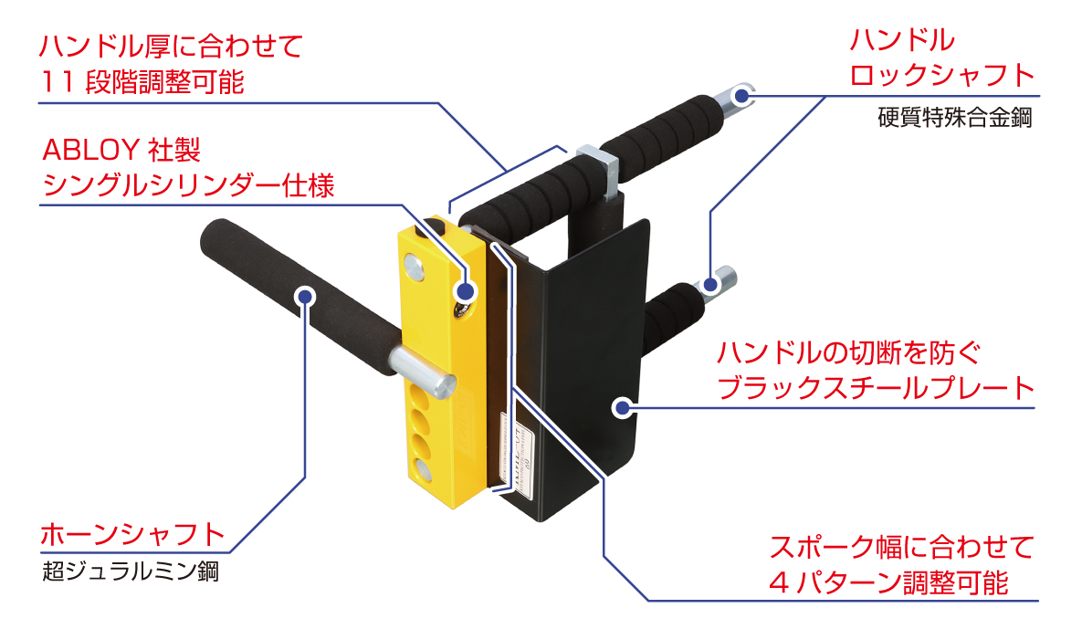 商品詳細